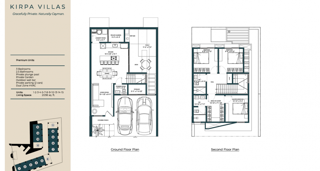 kirpa-villas-floor-plan-units-1-2-3-4-5-7-8-9-10-13-14-15-1920×1280.png